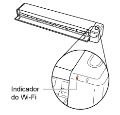 Indicador do Wi-Fi