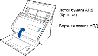 Закрывание верхней секции АПД