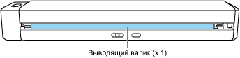 Задняя сторона ScanSnap