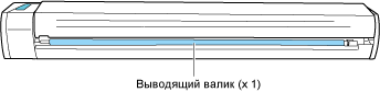 Задняя сторона ScanSnap