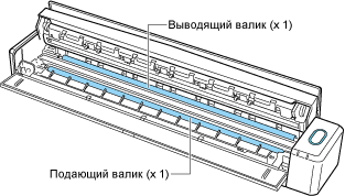 Внутренняя часть ScanSnap