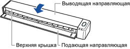 Закрытие верхней крышки ScanSnap