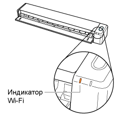 Индикатор Wi-Fi