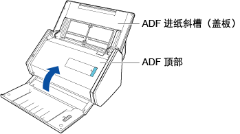 关闭ADF顶部