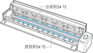 ScanSnap内部