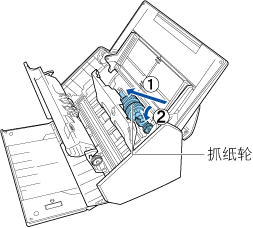 安装抓纸轮