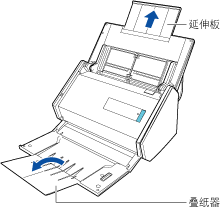 打开叠纸器