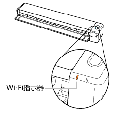 Wi-Fi指示器