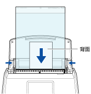 在 ScanSnap 中載入文件