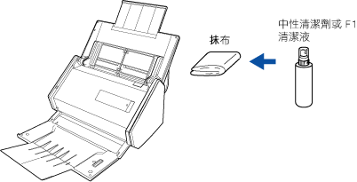 清潔 ScanSnap 外部