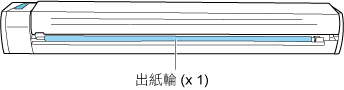 ScanSnap 反面