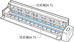 ScanSnap 內部