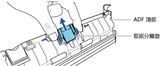 取出取紙分離墊
