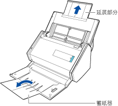 拉出延展部分並開啟蓄紙器