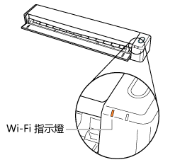 Wi-Fi 指示燈