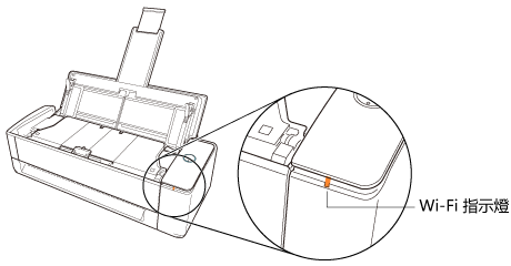 Wi-Fi 指示燈