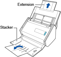 Pulling Out the Extension and Opening the Stacker