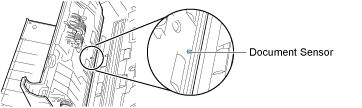 Document Sensor