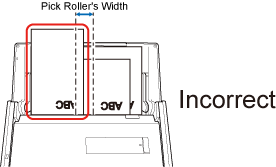 Documents Not Loaded above the Pick Roller