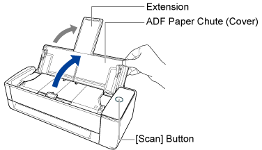 Opening the ADF Paper Chute (Cover)