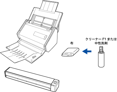 ScanSnap 外部の清掃