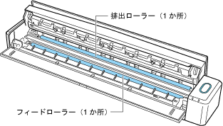 ScanSnap 内部