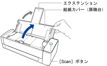 給紙カバー（原稿台）を開ける