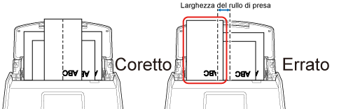 Caricamento dei documenti