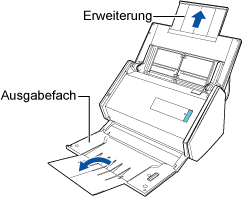 Klappen Sie das Ausgabefach auf und ziehen die Erweiterung heraus