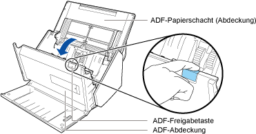 Öffnen Sie die ADF-Abdeckung.