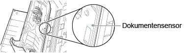 Dokumentensensor