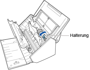 Drehen der Halterung