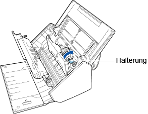 Drehen der Halterung