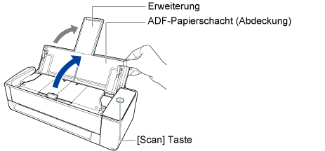 ADF-Papierschacht (Abdeckung) öffnen