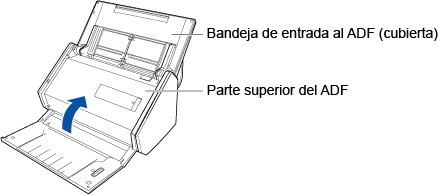 Cerrar la parte superior del ADF