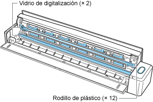 Interior del ScanSnap