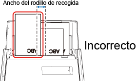 Documentos no colocados sobre el rodillo de recogida