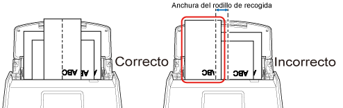 Carga de los documentos