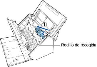 Instalar el rodillo de recogida