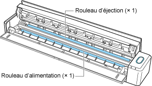 Intérieur du ScanSnap