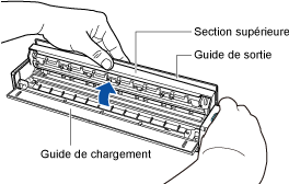 Ouverture du couvercle supérieur du ScanSnap