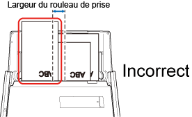 Documents non chargés au-dessus du rouleau de prise