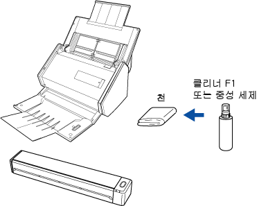 ScanSnap의 외부 청소