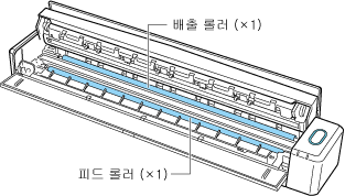 ScanSnap 내부