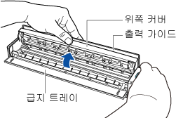 ScanSnap의 상부 커버 열기