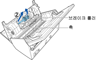 축 제거하기