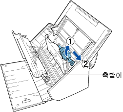 피크 롤러 제거하기