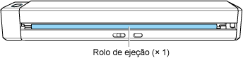 Parte posterior do ScanSnap