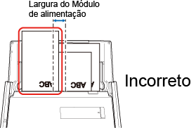 Documentos não carregados acima do módulo de alimentação.