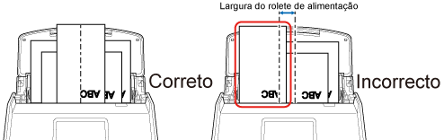 Carregando os documentos